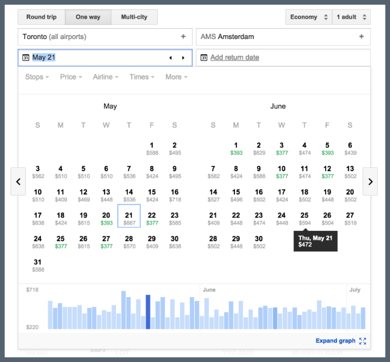 Google Flights Calendar View