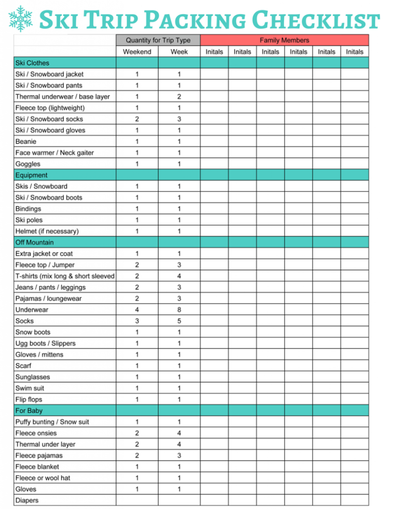 Ultimate Printable Ski Snowboard Trip Packing List 2021 What To Pack 
