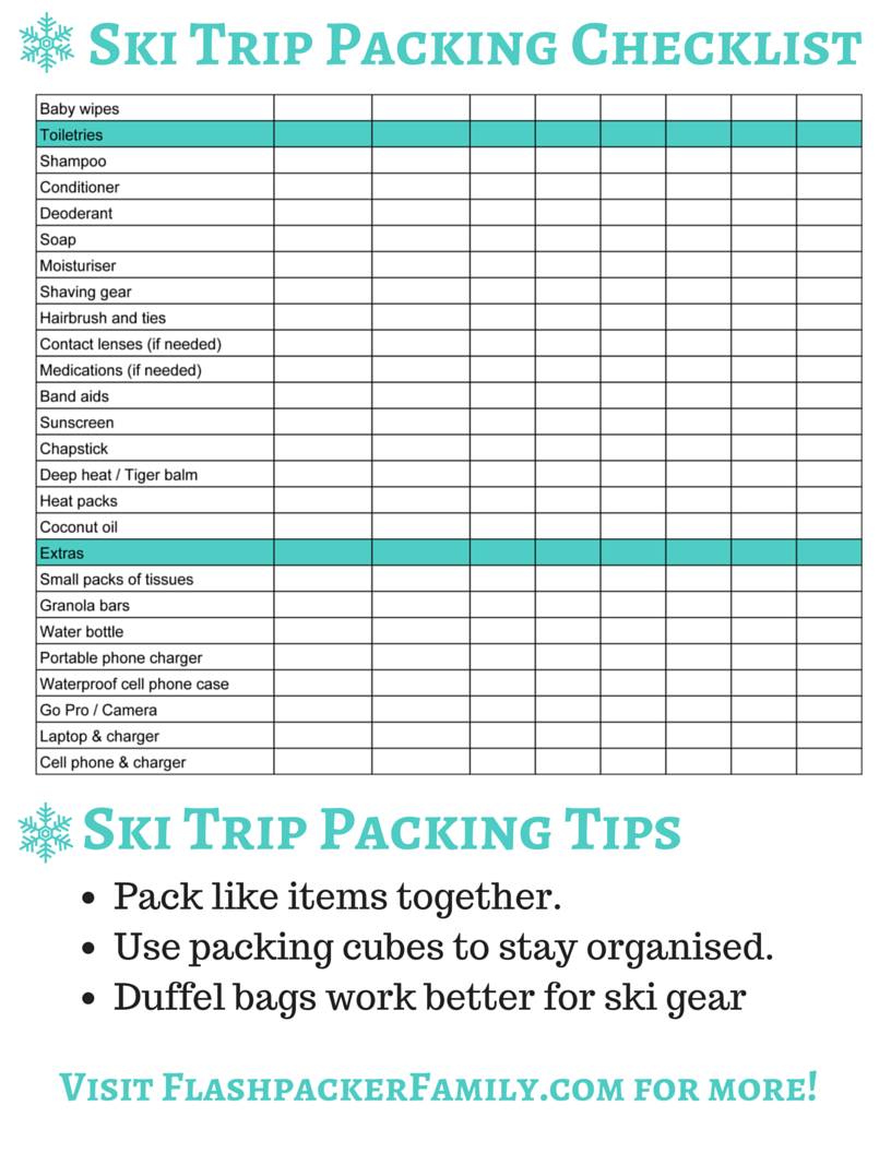 Ski Trip Packing List Page 2 