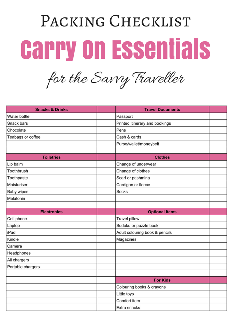 Carry On Essentials for the Savvy Traveller