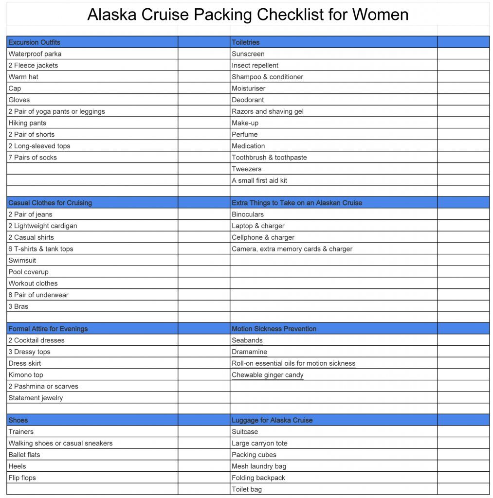 The Ideal Alaska Cruise Packing List Printable Checklist Included 