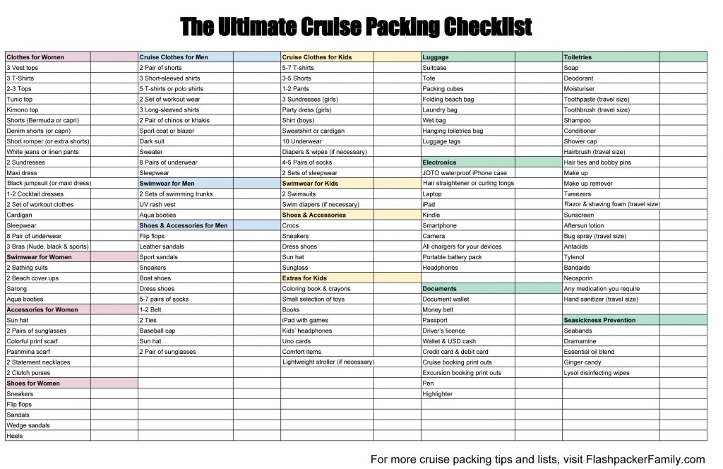 Ultimate Cruise Packing List Printable Checklist Included 