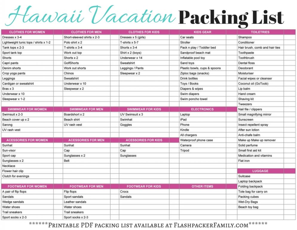 what-to-pack-for-hawaii-perfect-hawaii-outfits-packing-list