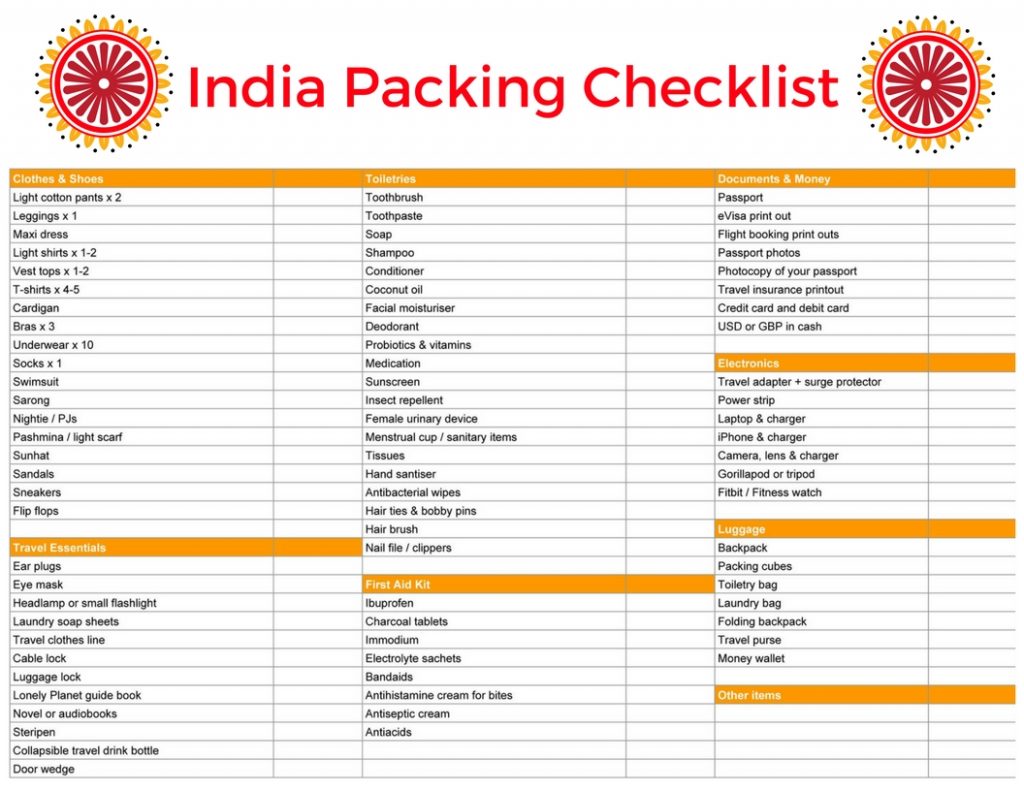 what-to-pack-for-india-packing-list-for-first-time-travelers