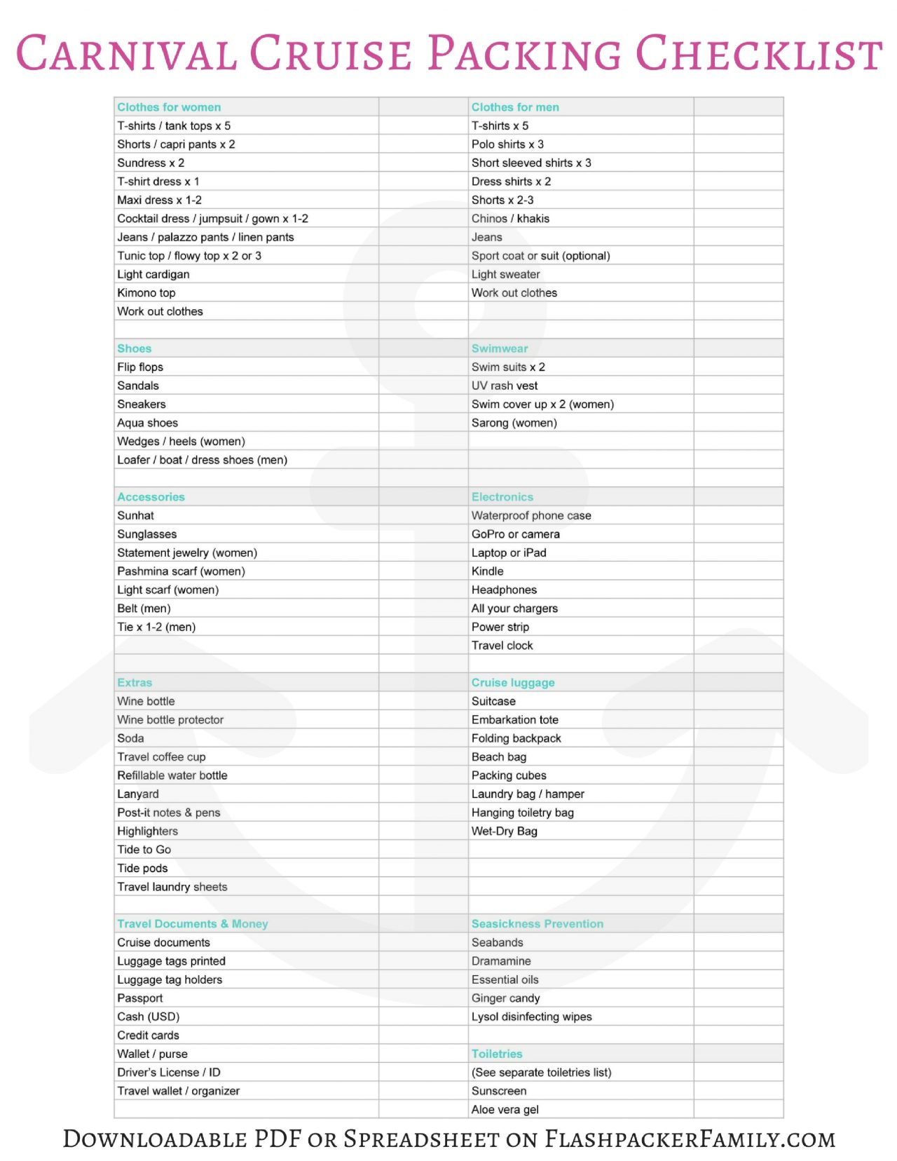 Cruise Checklist 2025 Brook Collete