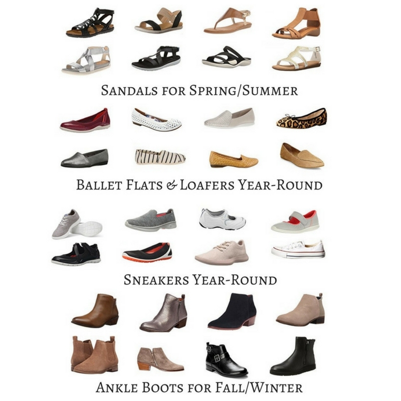 Stylish Walking Shoes for Europe - Pick the Travel for Europe!