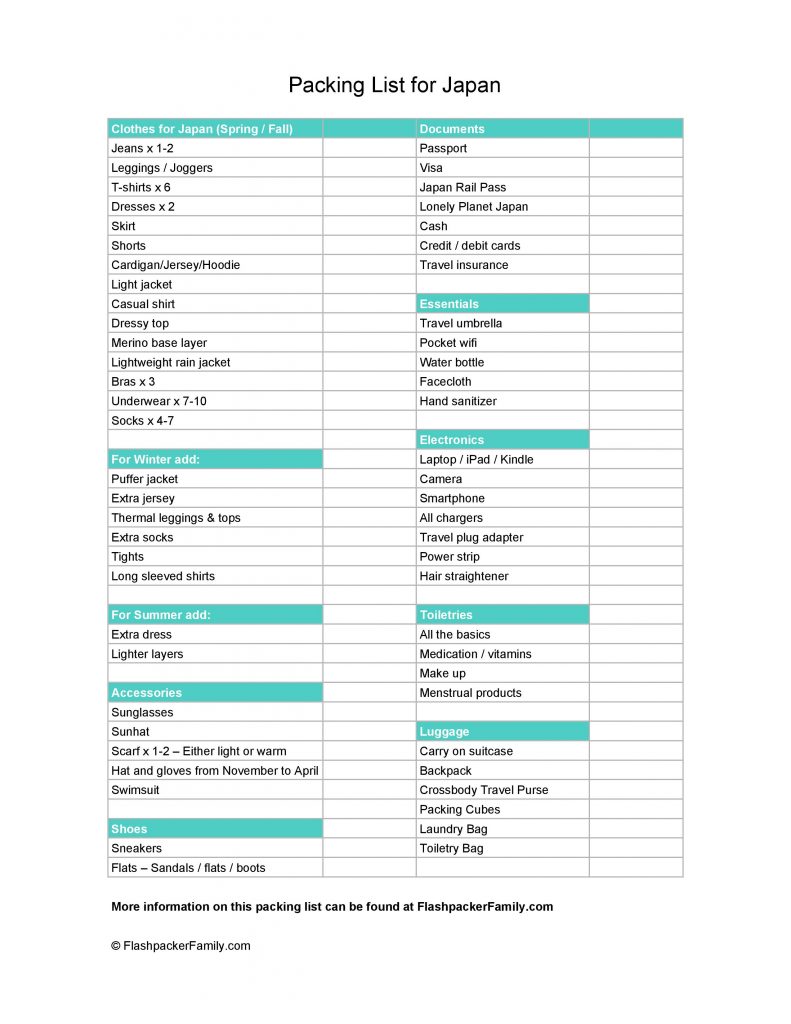 travel packing list japan